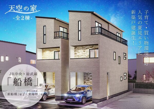 の物件画像
