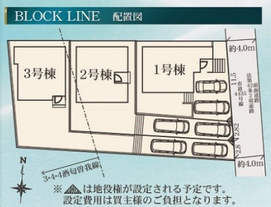 小田原市千代