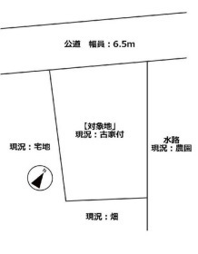 松戸市古ヶ崎