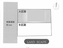 森下５丁目　新築戸建