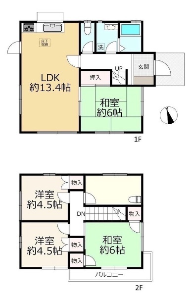 杉並区本天沼３丁目