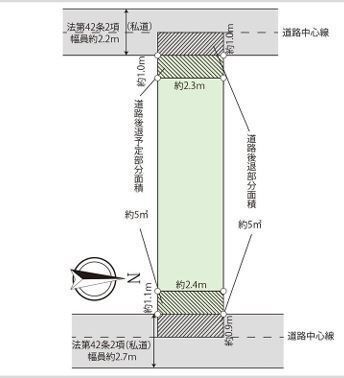 【土地】墨田区菊川２丁目