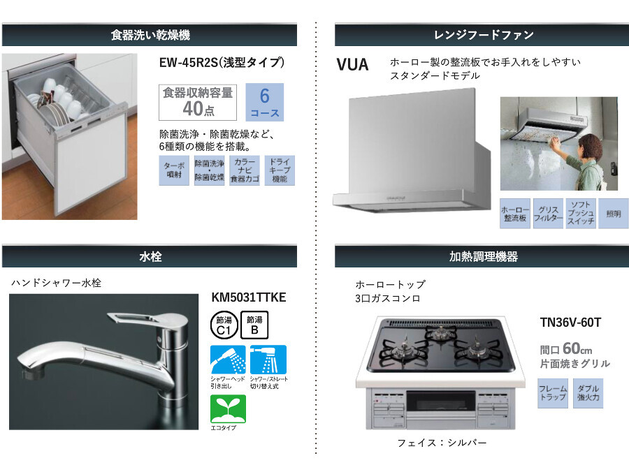   クリーンな暖房システムのガス温水式床暖房-NOOK