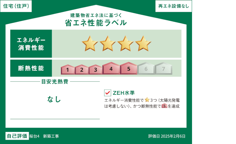 練馬区桜台１丁目