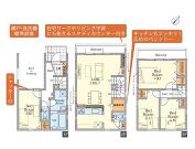 相模原市南区古淵６丁目の画像