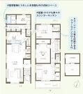 神奈川県横浜市港南区東永谷３丁目の物件画像