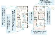 横浜市戸塚区深谷町の画像
