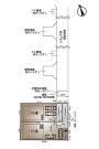 相模原市南区西大沼２丁目の画像