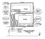 町田市広袴２丁目の画像