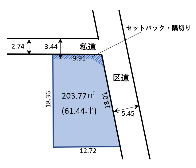 中野区若宮２丁目
