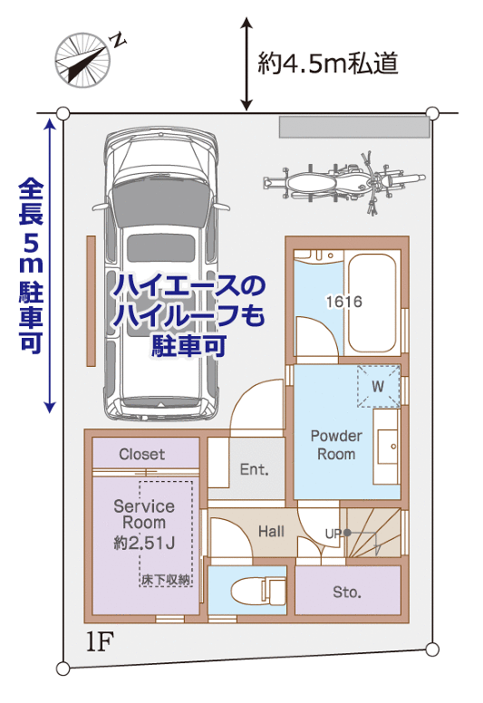 平野２丁目　中古戸建