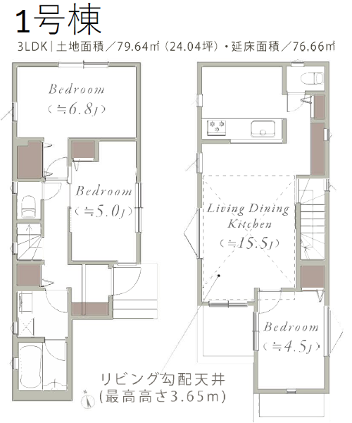杉並区阿佐谷北６丁目