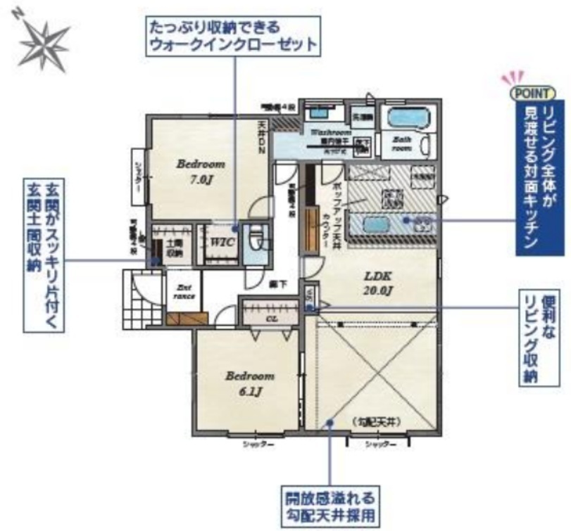 市原市古市場