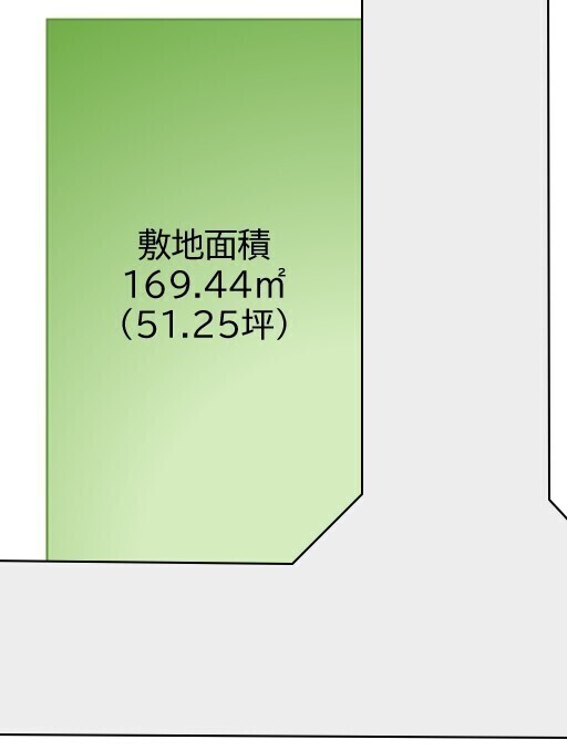 松戸市八ヶ崎６丁目