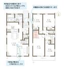 神奈川県横浜市港北区大曽根３丁目の物件画像