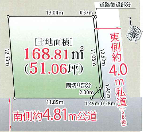 杉並区永福２丁目