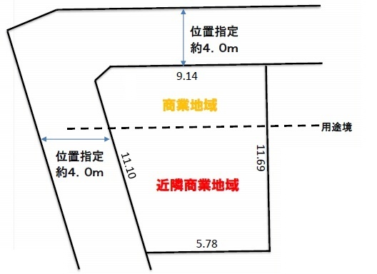 杉並区荻窪５丁目