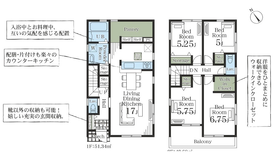 市原市諏訪１丁目