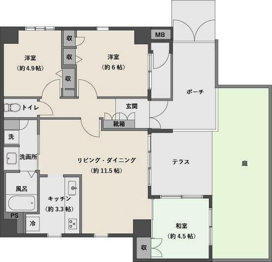 中野区南台５丁目