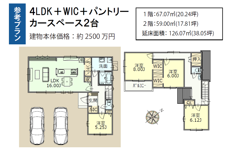 杉並区浜田山２丁目