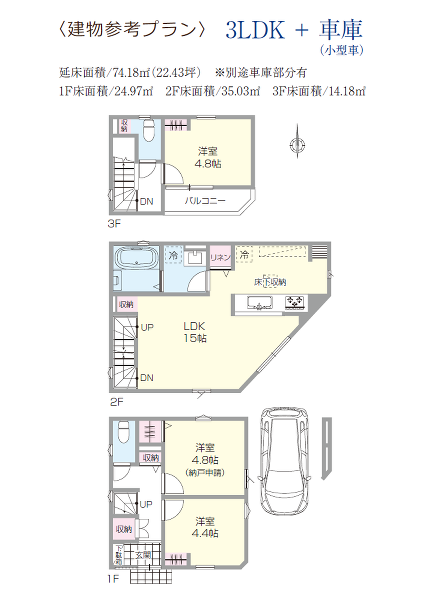 杉並区下井草５丁目