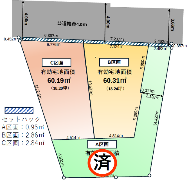 中野区中央５丁目