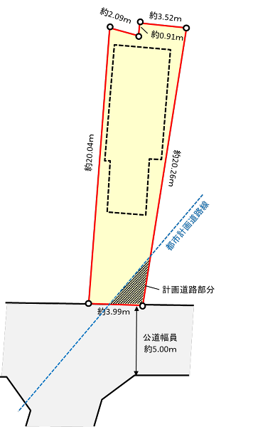 杉並区荻窪３丁目