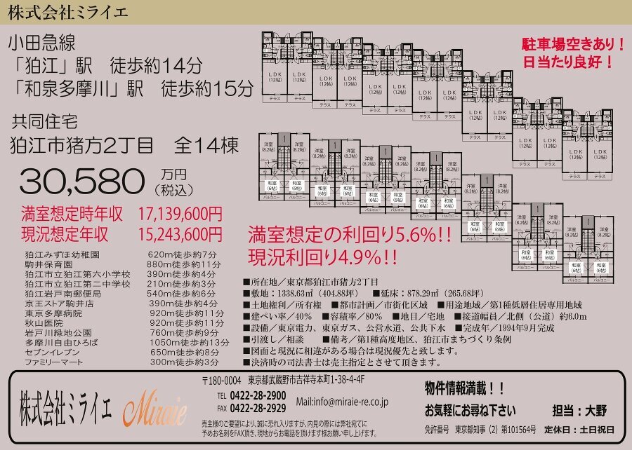 狛江市猪方２丁目