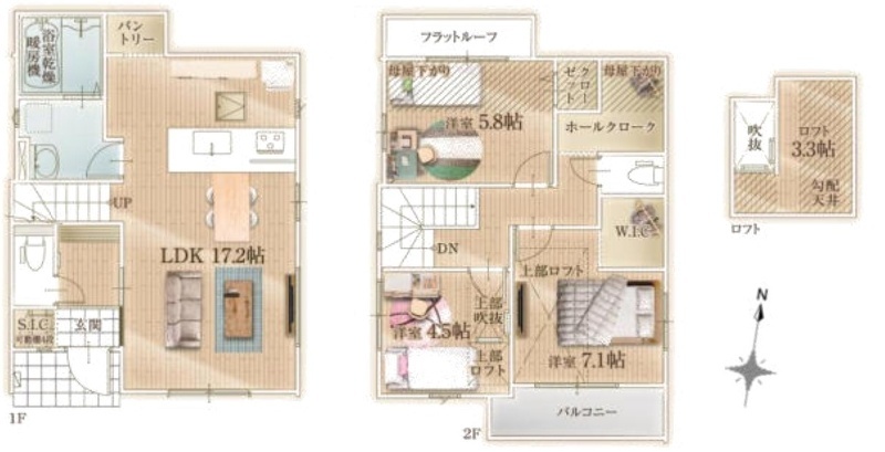 三鷹市牟礼５丁目