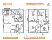 神奈川県平塚市田村１丁目の物件画像