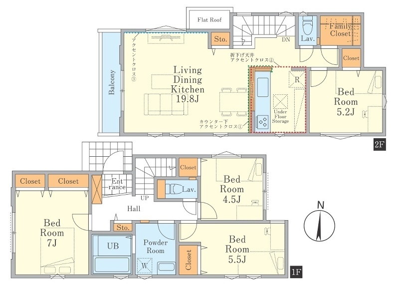 小金井市東町１丁目