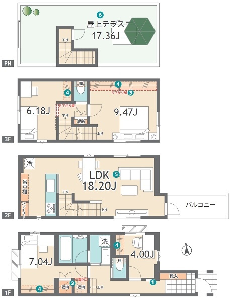 杉並区下高井戸１丁目