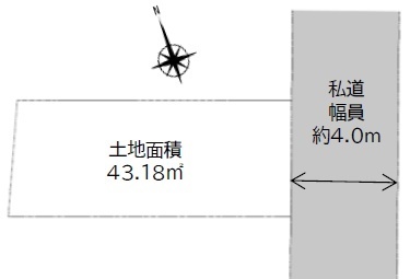 中野区南台３丁目