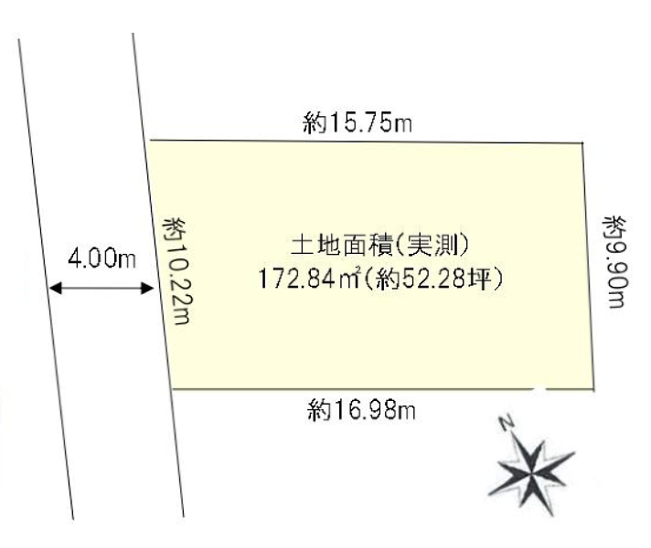 杉並区宮前２丁目