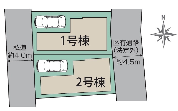杉並区下井草５丁目