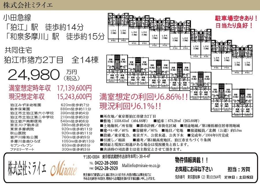 狛江市猪方２丁目