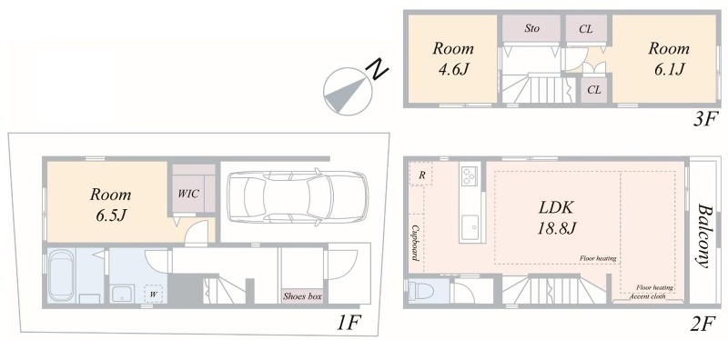 杉並区和田１丁目
