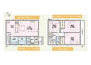 神奈川県横須賀市森崎６丁目の物件画像