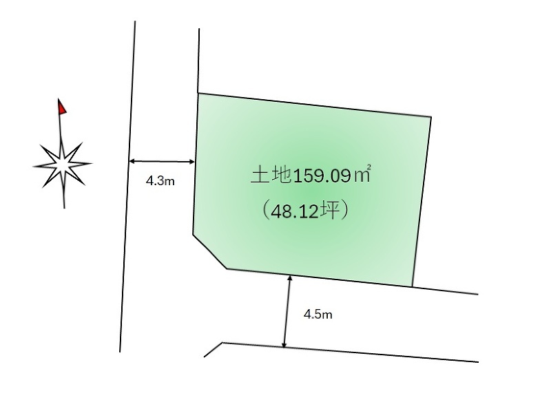 中野区上鷺宮５丁目