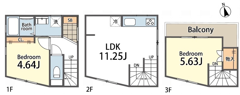 杉並区高井戸西１丁目