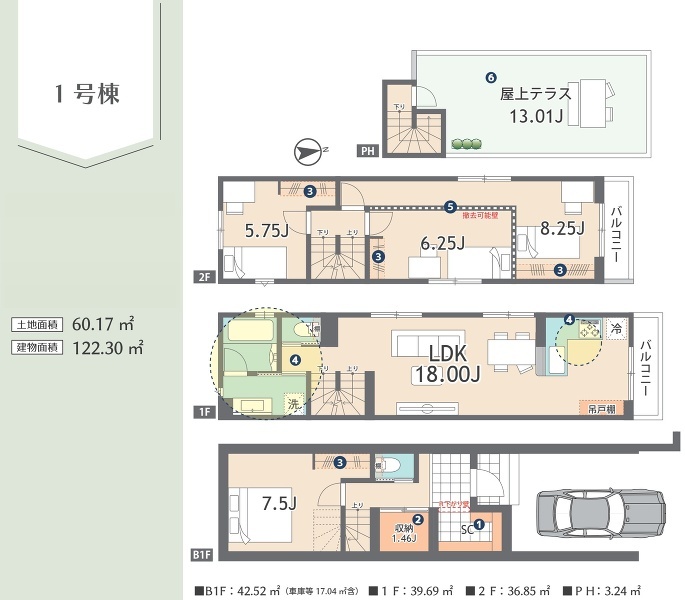 中野区中央３丁目