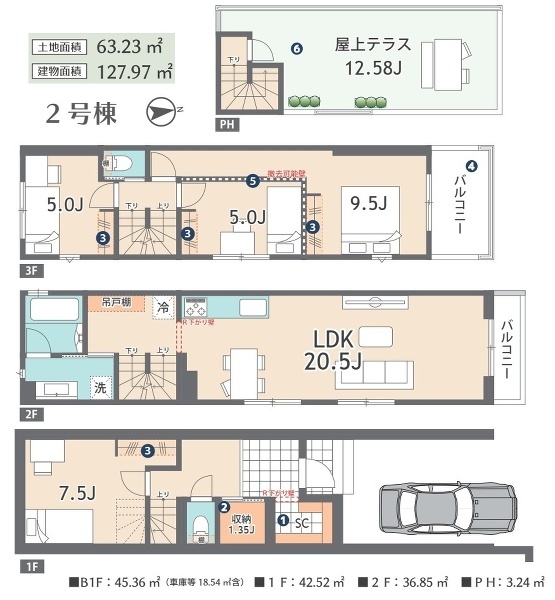 中野区中央３丁目
