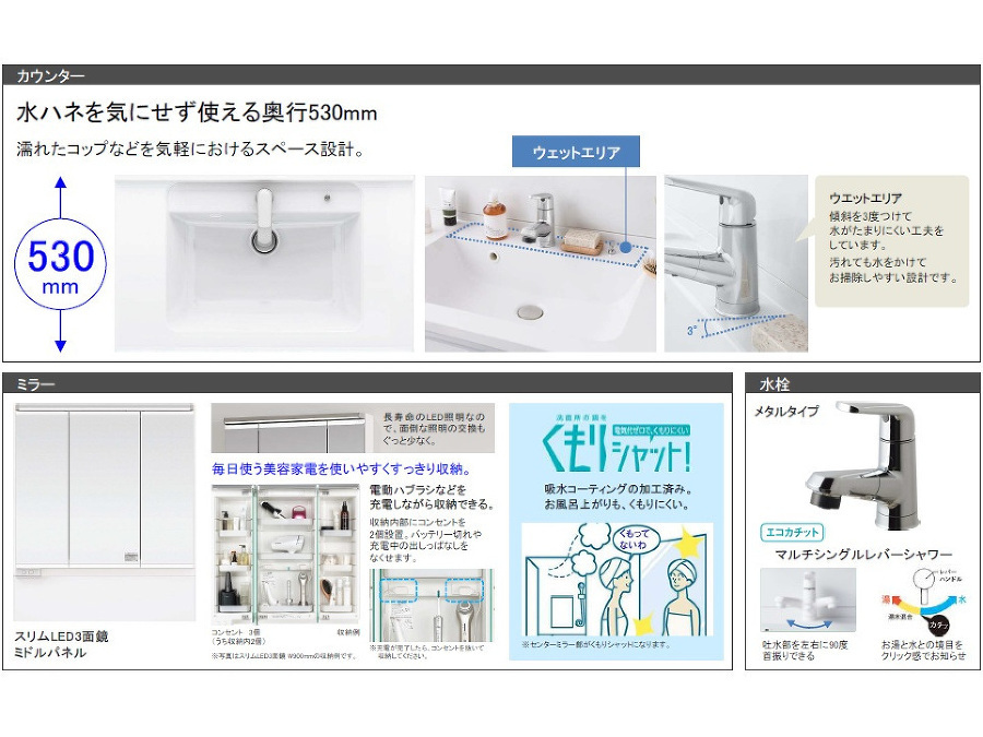   パナソニック　洗面ドレッシングシーラインスタンダードＤ５３０タイプ特徴①