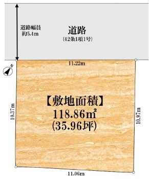 杉並区下井草２丁目