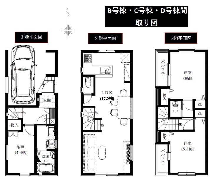武蔵野市西久保３丁目
