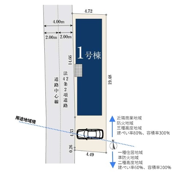 杉並区下高井戸１丁目