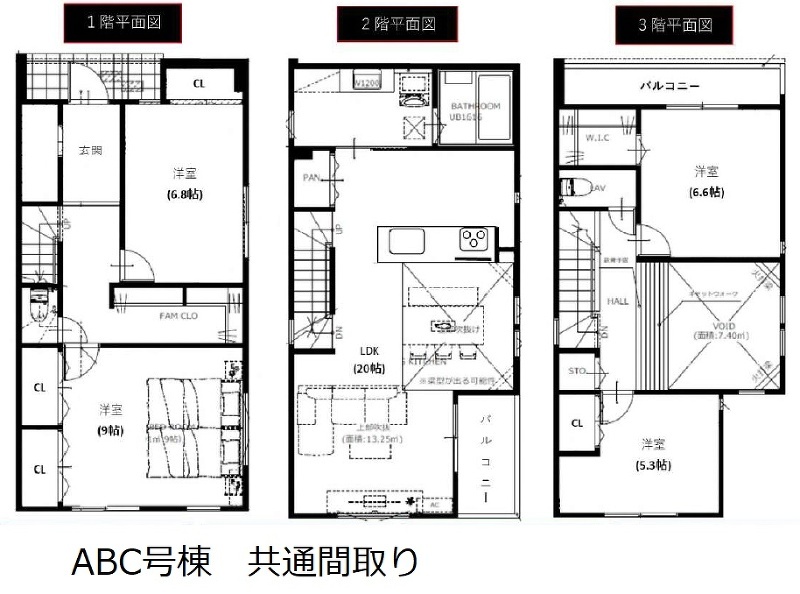 武蔵野市境２丁目