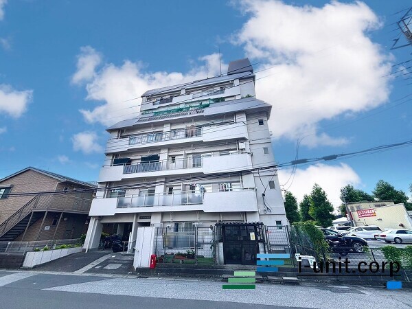 松戸市西馬橋幸町