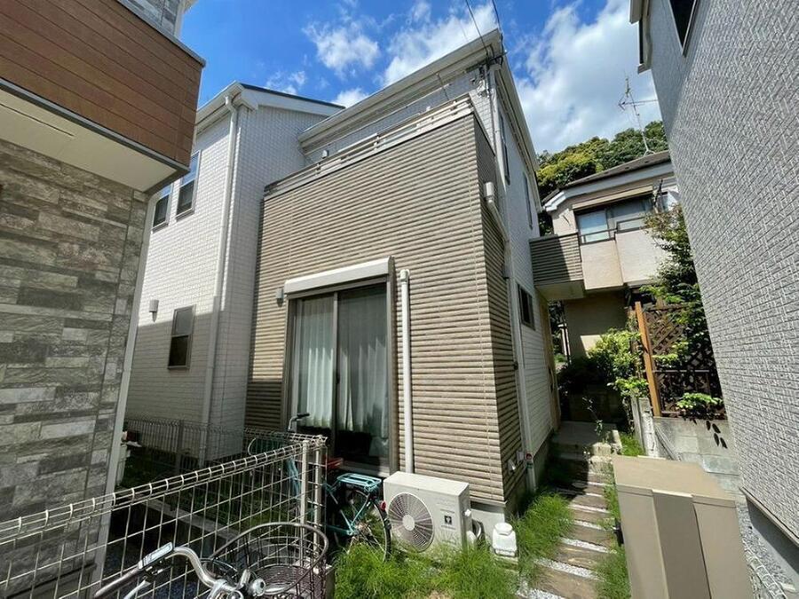 市川市柏井町２丁目