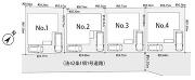 横浜市鶴見区駒岡１丁目の画像